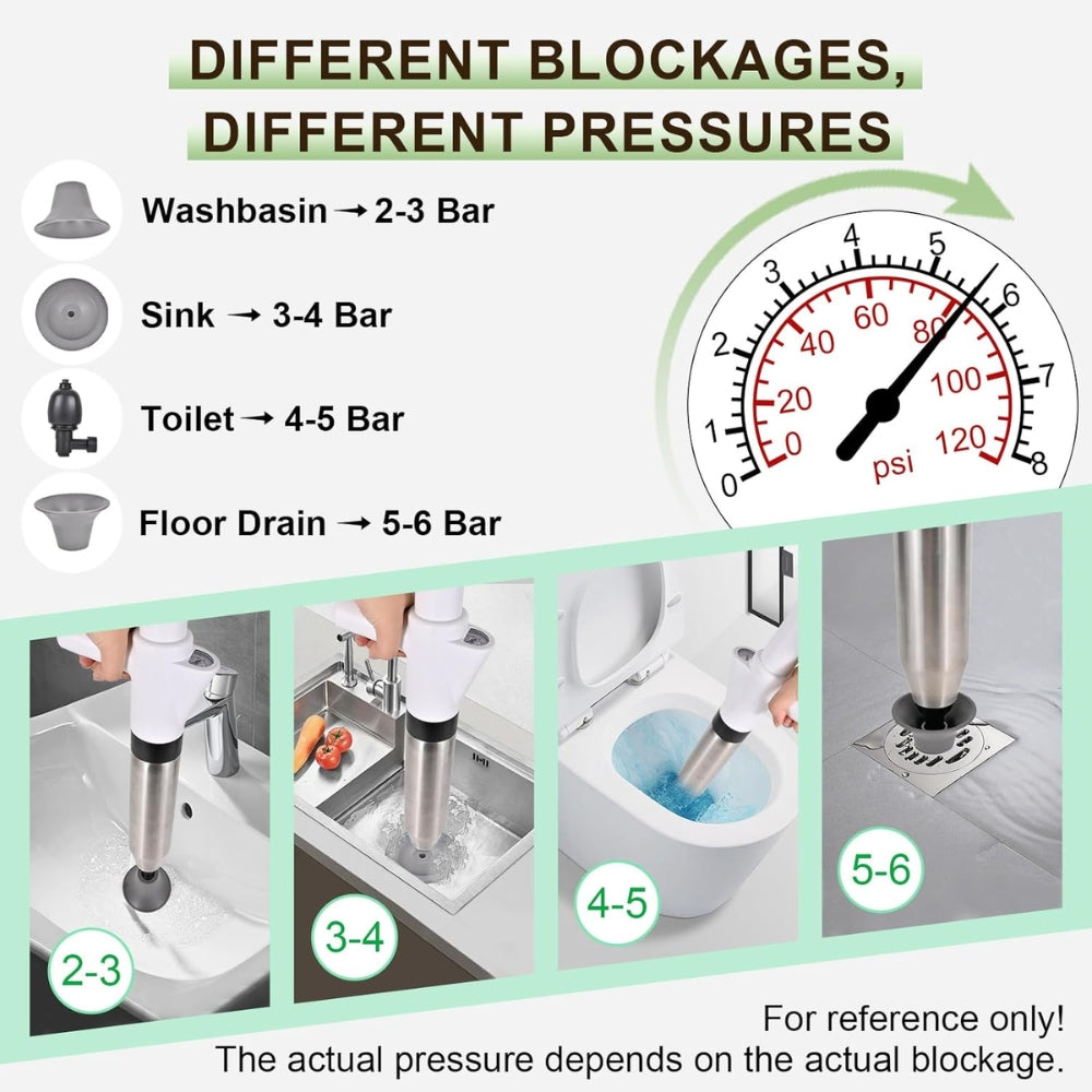 High-Pressure Drain Unclogger